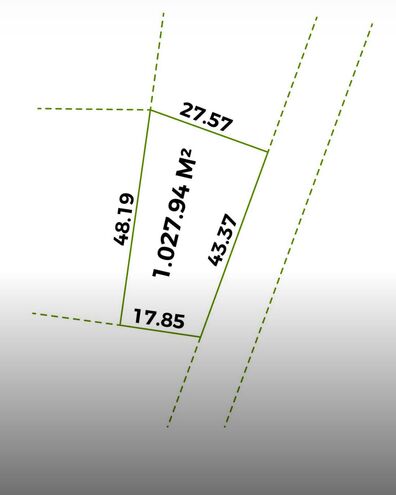 Rochetti Negocios Inmobiliarios